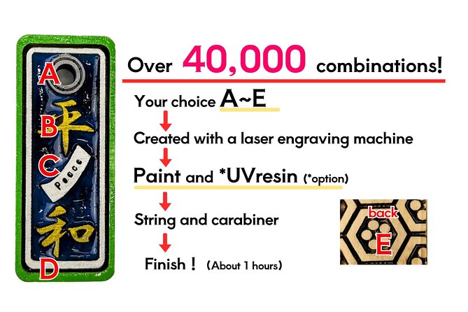 Making Wooden Amulet Experience in Tokyo. - Experience Location and Meeting Point