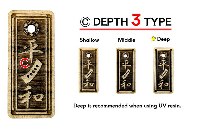 Making Wooden Amulet Experience in Tokyo. - Pricing and Booking Information