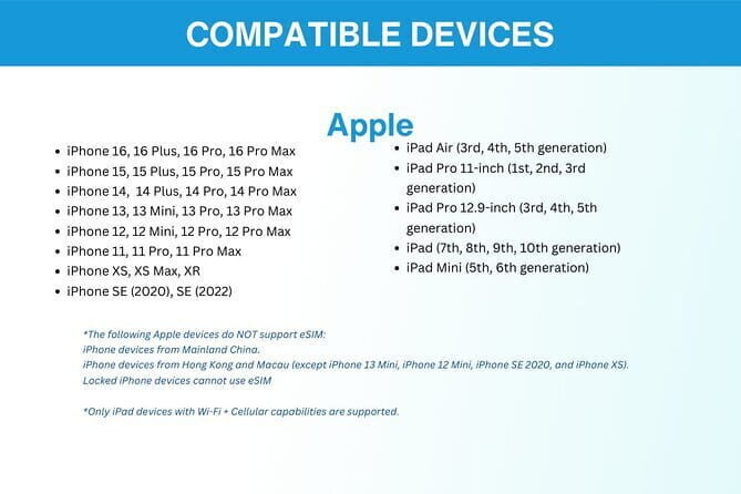 Malaysia eSIM (1 to 30 days. Up to 60GB of Data) - Practical Details and How to Use