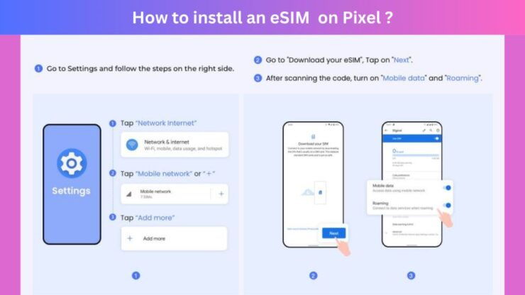 Malaysia: Seamless Esim Roaming Data Plan for Travelers - Instant Connectivity With Esim QR Code