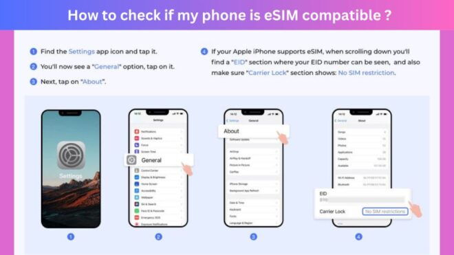 Malaysia: Seamless Esim Roaming Data Plan for Travelers - Full Description of the Esim Roaming Data Plan