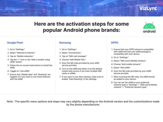 Malaysia Travel Esim Plan High Speed Mobile Data - Booking and Activation Process for Malaysia Esim Plan