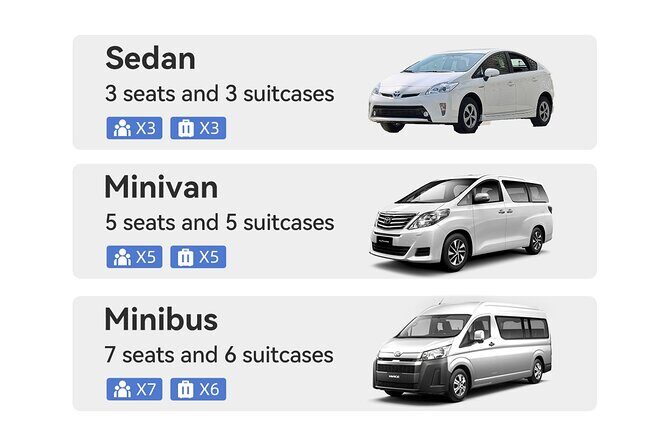 MalaysiaSultan Azlan Shah International AirportIPH - An In-Depth Look at the Private Transfer Experience