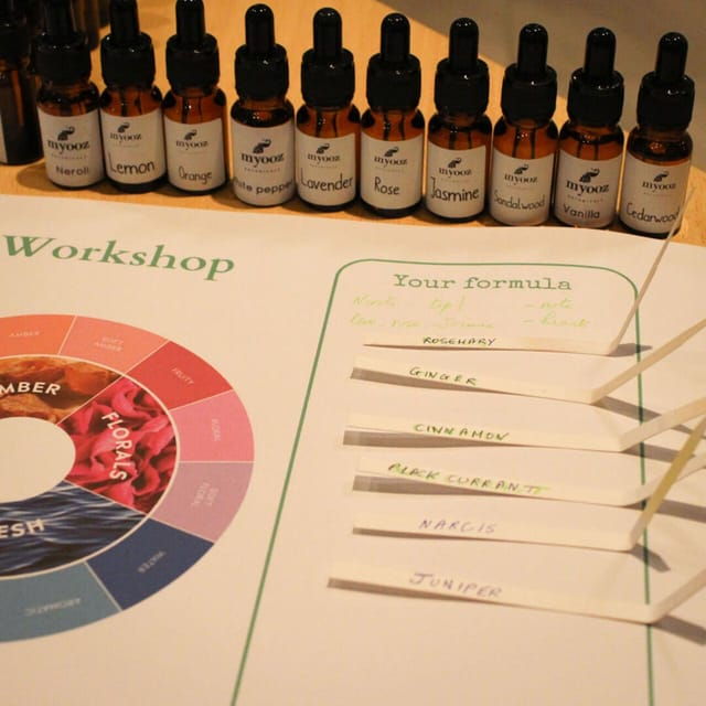 Malta: Natural Perfume Making Workshop - Frequently Asked Questions