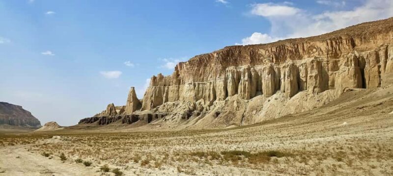 Mangystau: 8 Iconic Locations in One Epic Day - The Sum Up