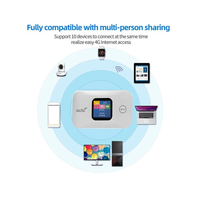 Marmaris Rent a Unlimited Wifi Box - Staying Connected While Traveling