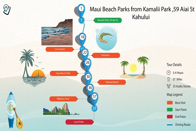 Maui Beach Parks Self-Guided Driving Tour - Overview and Benefits