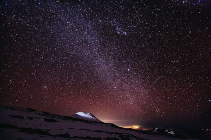 MaunaKea Stellar Explorer From Kona - Activity Details