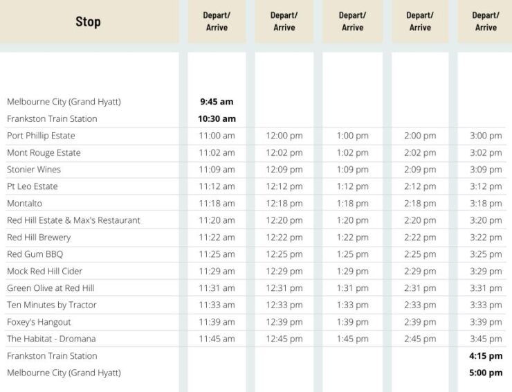 Melbourne: Mornington Peninsula Hop-On-Hop-Off Bus - Booking Details and Flexibility