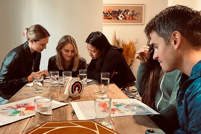 Mexican coffee tasting with a national judge - Mexican Coffee Tasting with a National Judge: An In-Depth Review