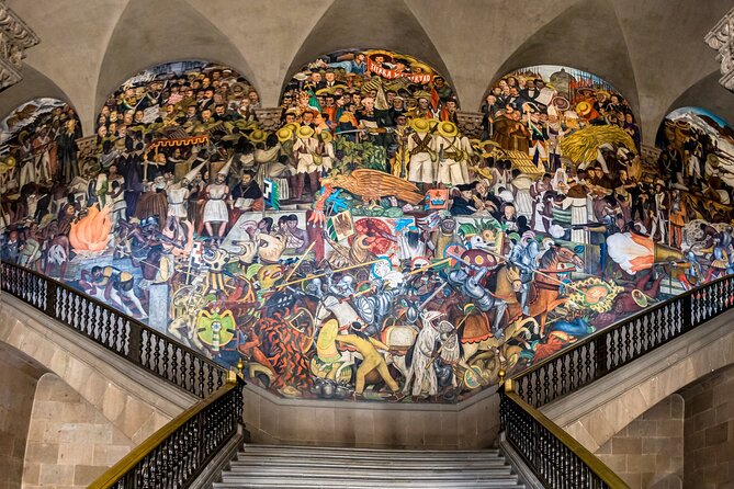 Mexico City Private Tour - Reviews