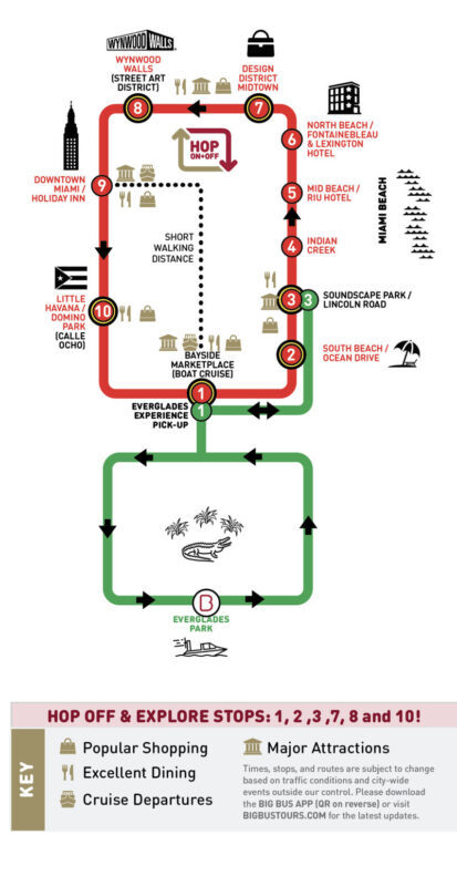 Miami Big Bus Hop-On Hop-Off Tours (Open-Top) - Design District and Wynwood: plan a proper stop