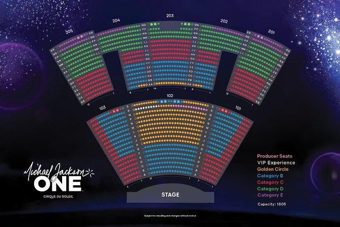 Michael Jackson ONE by Cirque Du Soleil at Mandalay Bay Resort and Casino - Talent and Entertainment