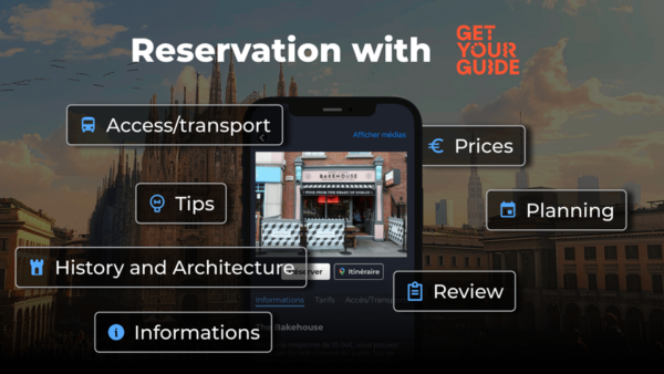 Milan : The Only Guide - The Sum Up