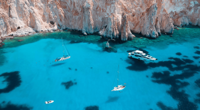 Milos Private Boat Tour - Rib Boat 100HP - Participant Restrictions