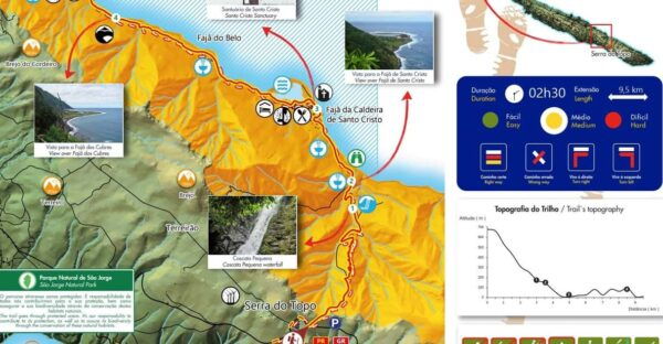 Mini Tour - Trail PR01 - Serra Topo - Santo Cristo - Cubres - Trail Difficulty and Duration