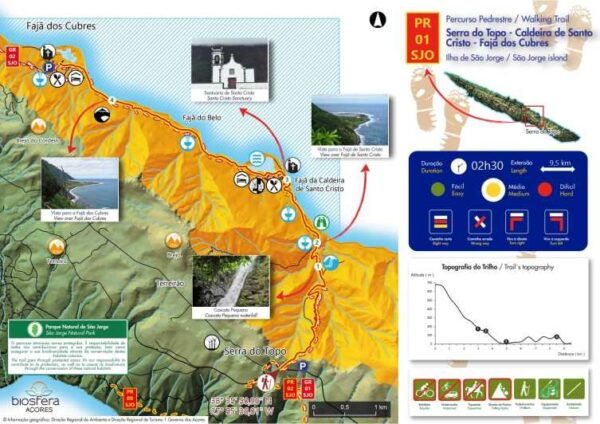 Mini Tour - Trail PR01 - Serra Topo - Santo Cristo - Cubres - Frequently Asked Questions