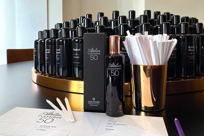 Molinard Perfume Workshop in Nice - Workshop Experience