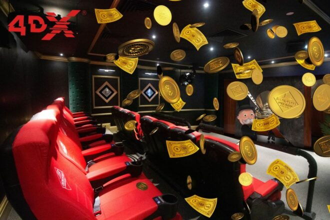 MONOPOLY DREAMS™: Admission Ticket - Experience Description
