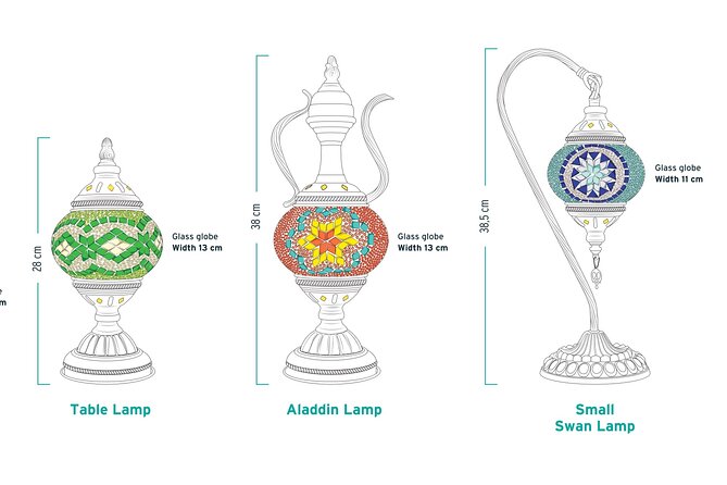 Mosaic Lamp Workshop in Sydney - Reviews
