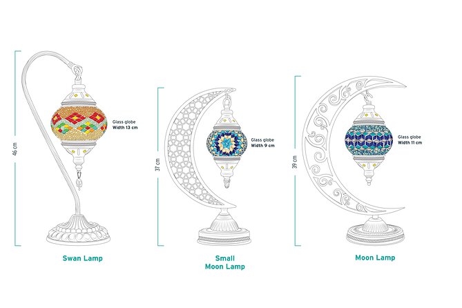 Mosaic Lamp Workshop in Sydney - Workshop Location