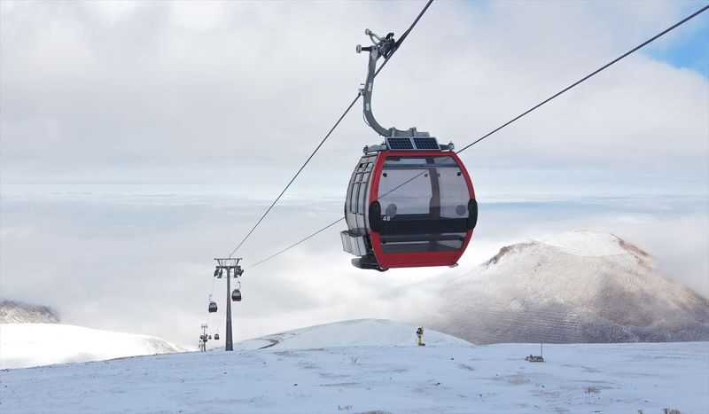 Mount Erciyes Skiing Day Experience in Cappadocia - Cable cars, views, and weather limits