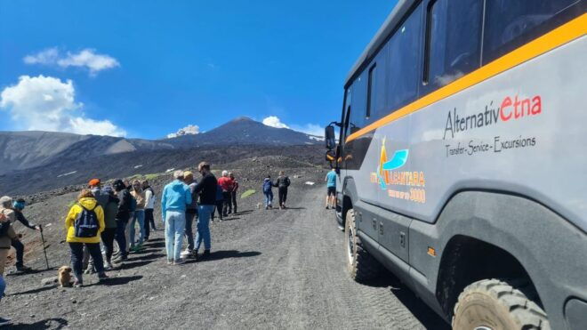 Mount Etna 2800 Meters. - Directions