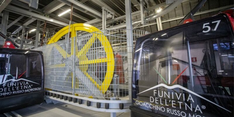 Mount Etna: Return Funivia dell'Etna Cable Car Ticket - FAQ