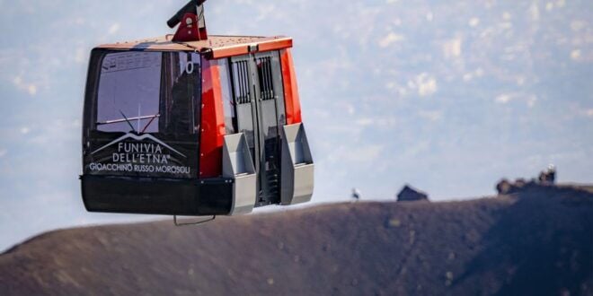 Mount Etna: Roundtrip Cable Car and 4x4 Bus Ticket - Important Information