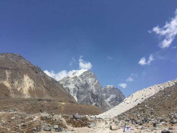 Mount Everest Base Camp: 14-Day All-Inclusive Trek - The Sum Up
