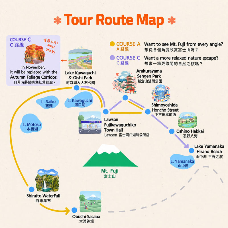 Mount Fuji 360 Panorama & Hidden Gems Day Tour from Tokyo - First stop: Fuji in the frame at Lawson