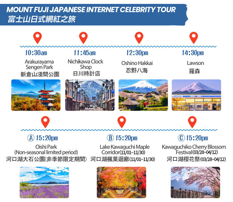 Mount Fuji Day Trip from Tokyo - Oshino Hakkai: eight ponds, one unhurried hour