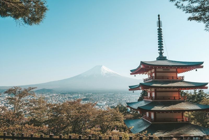 Mount Fuji & Gotemba Full-Day Private Customizable Tour - Lake Kawaguchi adds a different kind of stop