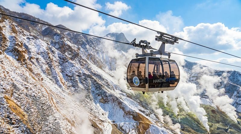 Mount Fuji & Hakone: Hakone Shrine & Water Torii & Pirate Ship & Owakudani & Lake Yamanaka & Oshino Hakkai Day Trip - Who should book this day trip?