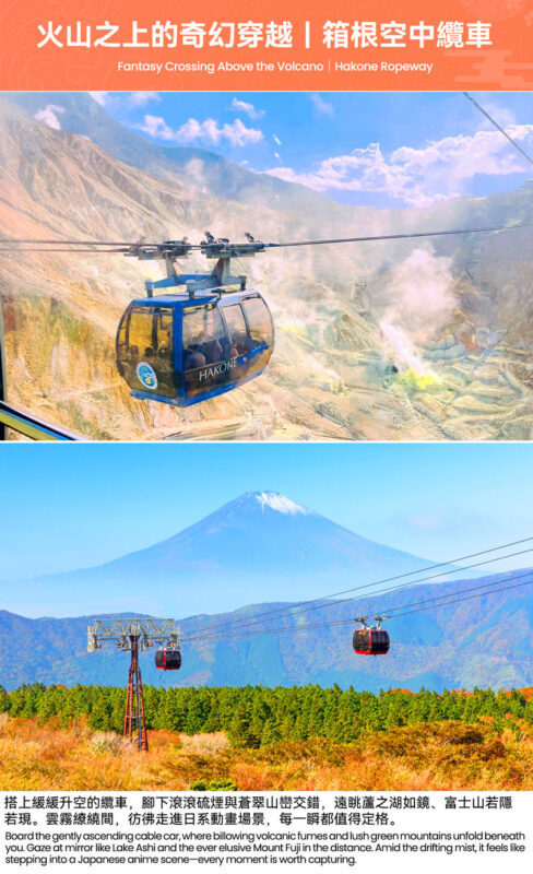 Mount Fuji/Hakone/Kamakura Day Trip: Classic Mountain Lake Secrets-Volcanic Wonders-Enoshima Scenery (Multiple Routes Available) - Price, practical rules, and who gets the most value
