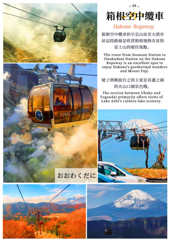 Mount Fuji & Hakone: Owakudani & Hakone Ropeway & Pirate Ship Day Trip (Optional Shinkansen Return) - Hakone Ropeway: the view is worth the ride