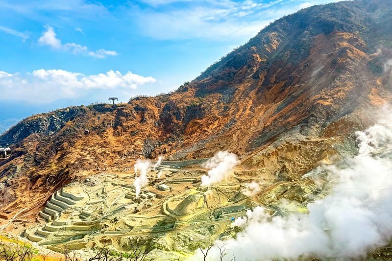Mount Fuji & Hakone Six Major Scenic Spots Land, Water, and Air Check-in Day Tour [All-Inclusive] | Lake Ashi Water Torii & Hakone Shrine & Pirate Ship & Owakudani & Lake Yamanaka & Oshino Hakkai - Oshino Hakkai’s spring ponds