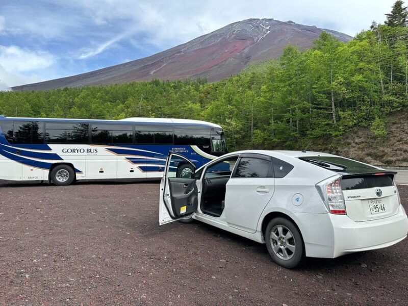 Mount Fuji Hakone with English-speaking Guide - Who Is This Tour Best For?