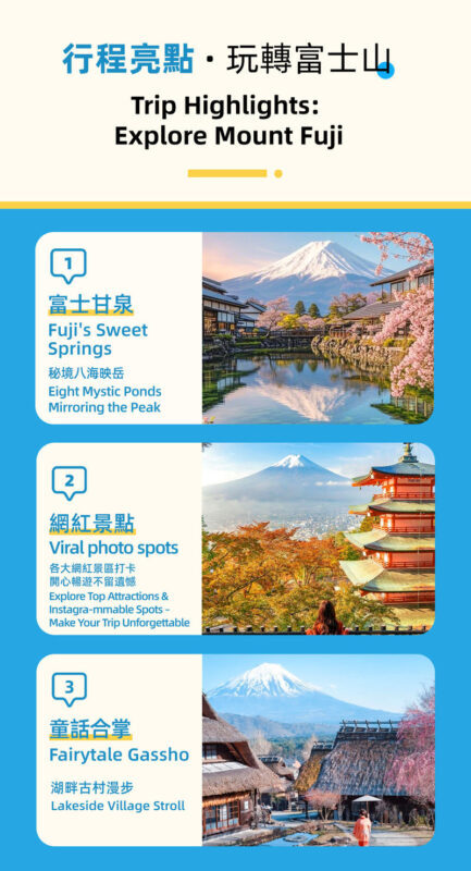 Mount Fuji Healing Tour | Lunch Optional: Arakurayama Sengen Park Pagoda & Oshino Hakkai & Lake Kawaguchiko Oishi Park & Saiko Iyashi no Sato Nenba Day Trip (From Tokyo) - Oishi Park or the Maple Corridor at Kawaguchiko