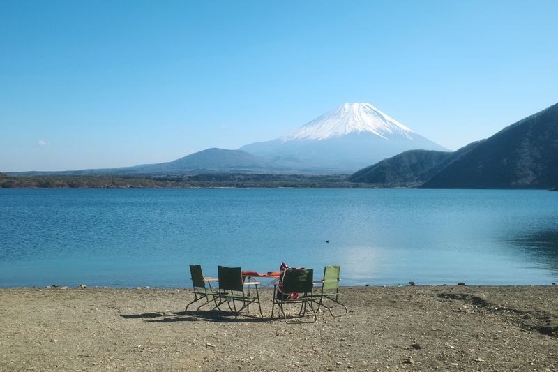 Mount Fuji Koan Campground 2 Days 1 Night Camping Experience - What the price really covers