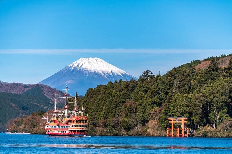 Mount Fuji One-Day Tour with Stunning Views (Departing from Tokyo) - Timing, guides and what the day feels like