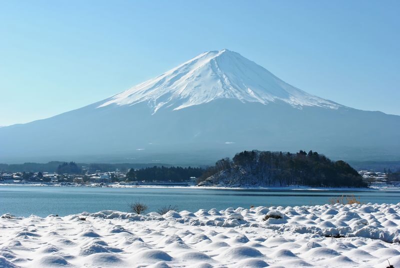 Mount Fuji Scenic Day Tour: Mount Fuji 5th Station, Oshino Hakkai, Arakurayama Sengen Park, Kawaguchiko Panoramic Ropeway, Oishi Park, Lawson Convenience Store (Departing from Tokyo) - Oshino Hakkai: clear water and a traditional village