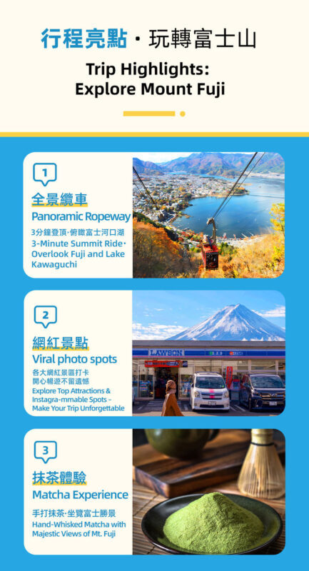 Mount Fuji Sightseeing Cable Car Experience & Photo Spot Day Tour with Lunch Option: Lawson Convenience Store & Kawaguchiko Matcha Experience & Kawaguchiko Panoramic Ropeway & Oshino Hakkai (Departing from Tokyo) - Matcha by Lake Kawaguchi