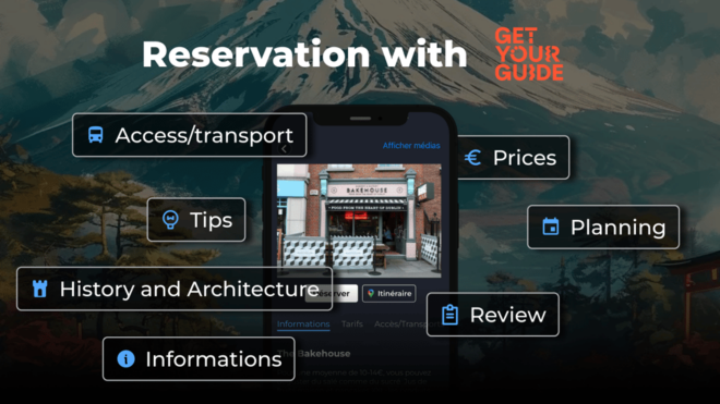 Mount Fuji : The Only Guide - Featured Highlights