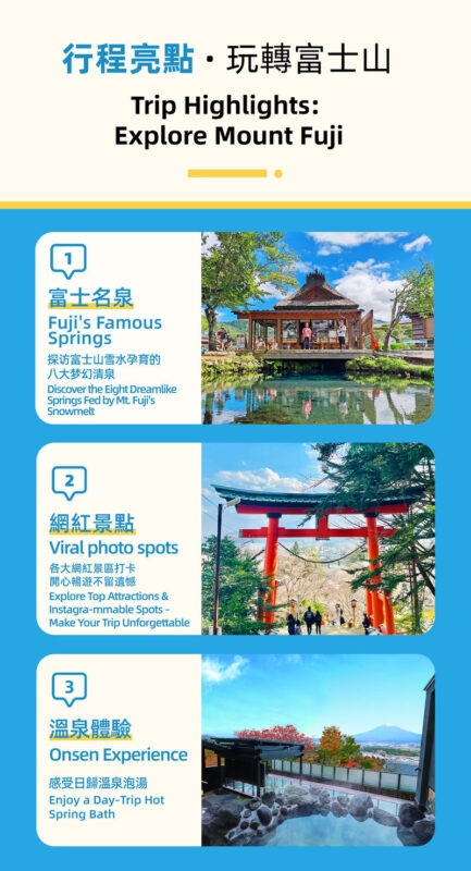 Mount Fuji Tour & Outlet Shopping/Hot Springs Trip: Mount Fuji 5th Station/Arakurayama Sengen Park & Oshino Hakkai & Gotemba Premium Outlets/Hot Spring Day Trip (with Lunch Option, Departing from Tokyo) - Oshino Hakkai’s clear spring ponds