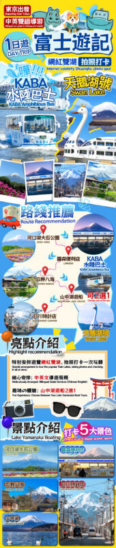 Mount Fuji Twin Lakes Instagram-Worthy Spots Day Tour | Lake Yamanaka Multiple Experiences Available + Lake Kawaguchi Oishi Park + Oshino Hakkai + Lawson Convenience Store + Nikawa Tokei Store (Departure from Tokyo) - A clock shop and the Stairway Town streets