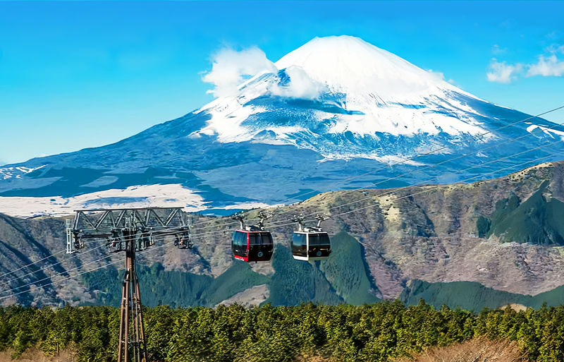 Mt. Fuji, Hakone, and Kamakura 2-Day Tour | Mt. Fuji 5th Station or Arakurayama Sengen Park, Kawaguchiko Ropeway, Owakudani, Lake Ashi Torii, Shuzenji Onsen Hotel, Enoden, Kamakurakoko-mae Station | Departure from Tokyo - What makes this two-day route worthwhile