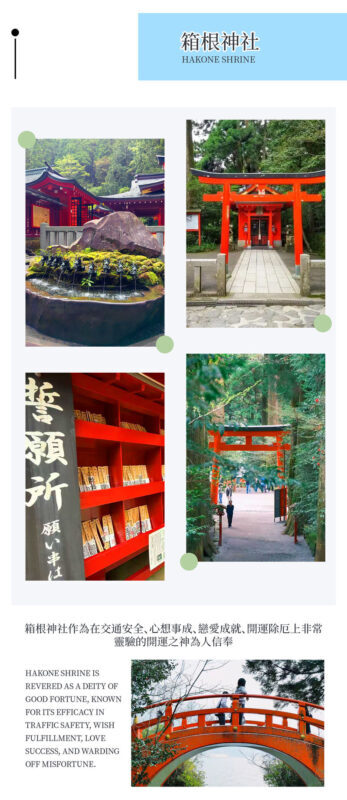 Mt. Fuji, Hakone, and Kamakura 2-Day Tour | Mt. Fuji 5th Station or Arakurayama Sengen Park, Kawaguchiko Ropeway, Owakudani, Lake Ashi Torii, Shuzenji Onsen Hotel, Enoden, Kamakurakoko-mae Station | Departure from Tokyo - Should you book this Fuji and Kamakura tour?