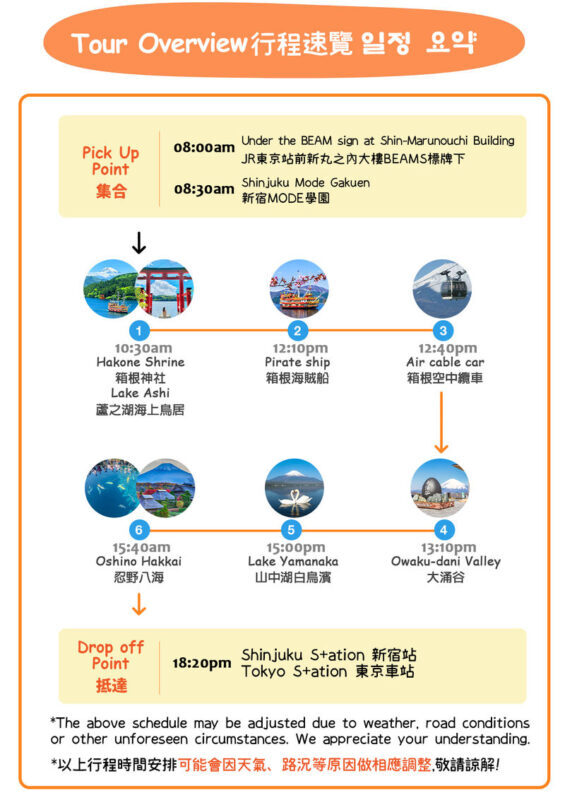 Mt. Fuji & Hakone | Lake Ashi Floating Torii Gate, Lake Yamanaka, & Owakudani "Land, Sea, and Air" Exploration Tour (Complimentary Hakone Ropeway) | Departing from Tokyo/Shinjuku - The Hakone Ropeway and Owakudani’s volcanic ground