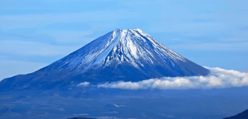 Mt.Fuji Helicopter Tour - An Overview of the Mt. Fuji Helicopter Experience